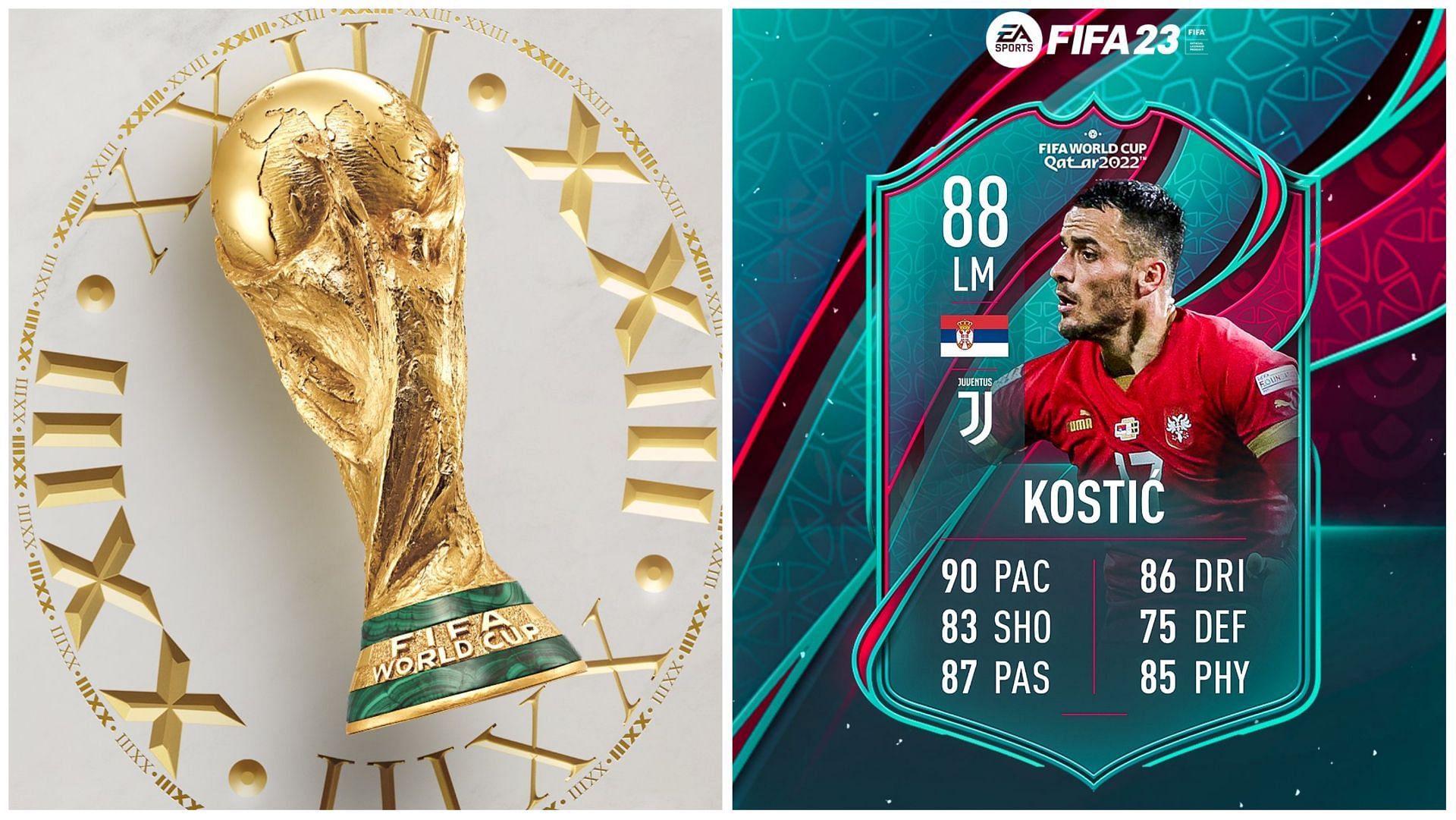 Filip Kostic is rumored to be a World Cup Star in FIFA 23 (Images via FIFA and Twitter/FUT Sheriff)