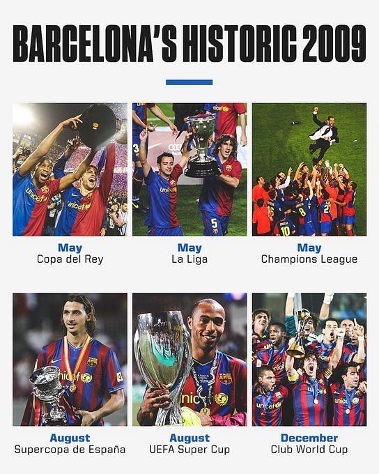 “We were not aware at the time of what we were doing” – Lionel Messi