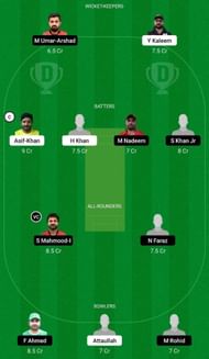 IGM vs TVS Dream11 Fantasy Tip - Head to Head League