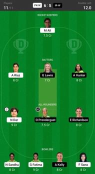 Fantasy suggestion #2