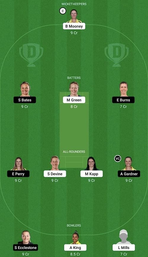 PS-W vs SS-W Dream11 Prediction Team, WBBL 2022, Head To Head