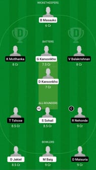 MAW vs BOT Dream11 Prediction - ICC Men’s T20 WC 2024 Sub Regional Qualifier A