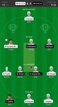 India C Women U19 vs India B Women U19 Fantasy suggestion #1