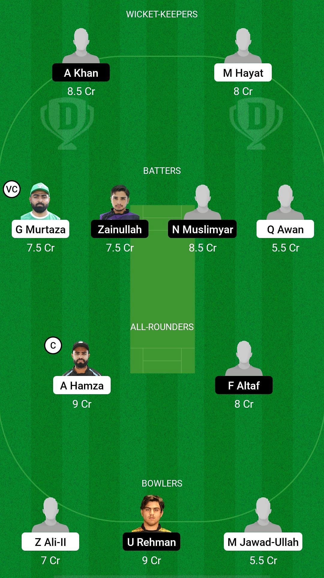 KWN vs SAC Dream11 Prediction - CBFS T10 League