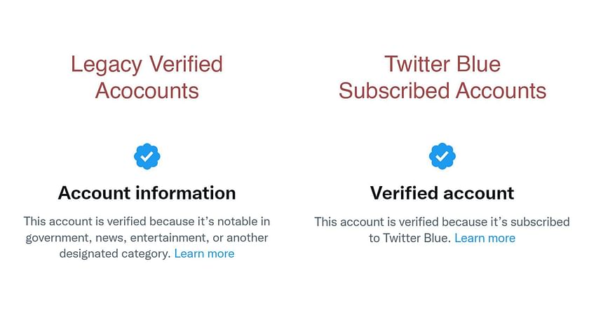 Every Twitter Verified Label and Badge and What They Mean