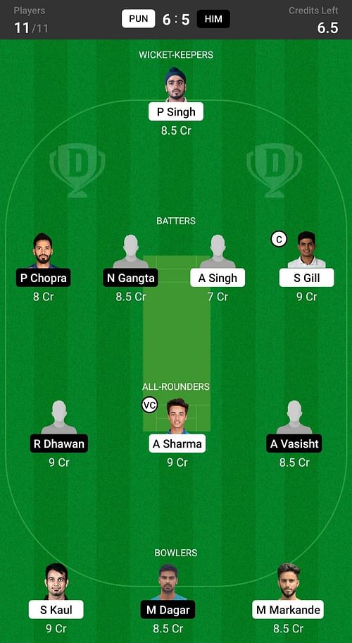 Himachal Pradesh vs Punjab Fantasy suggestion #1