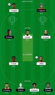 CCL vs SLS Dream11 Fantasy Tip- Grand League