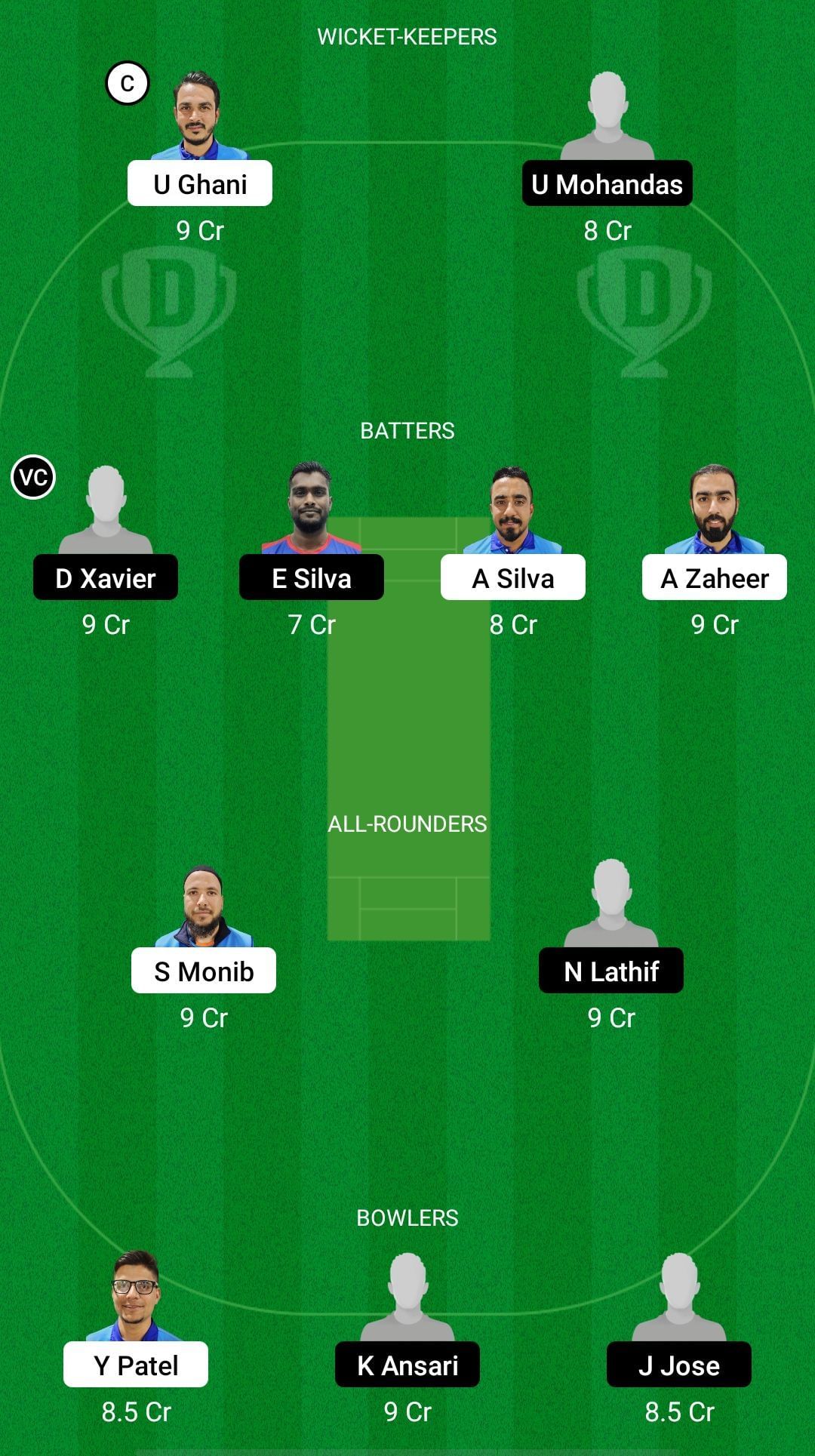 Kuwait Swedish vs NCM Investments Dream11 Prediction - KCC T20 Elite Championship