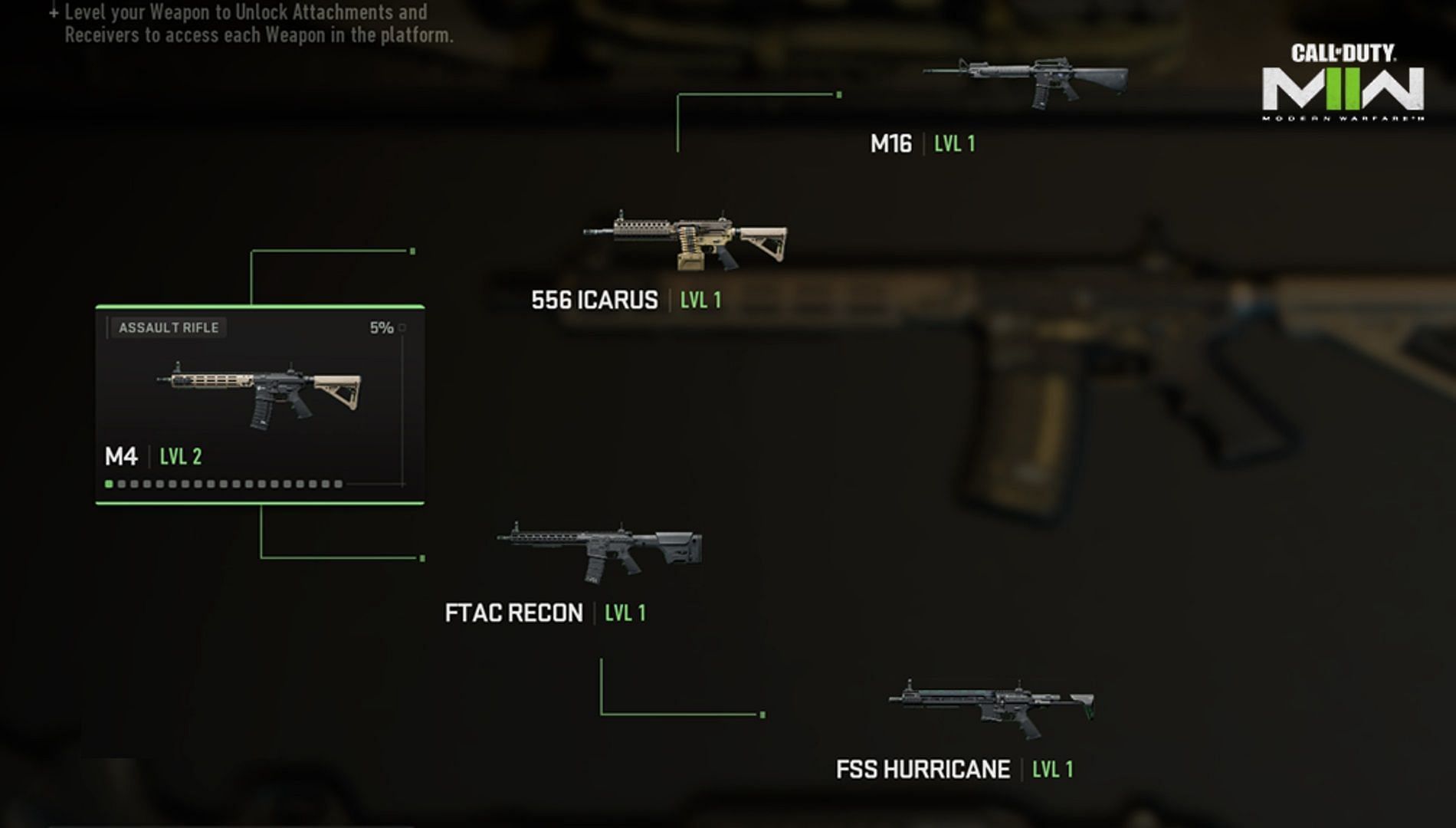 M4 weapon platform (Image via Activision)