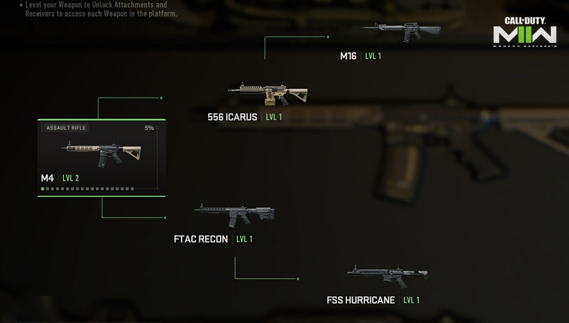 Warzone 2.0: Best M4 loadout to dominate Resurgence