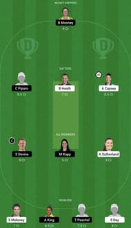 MS-W vs PS-W Dream11 Prediction Team, WBBL 2022, Grand League