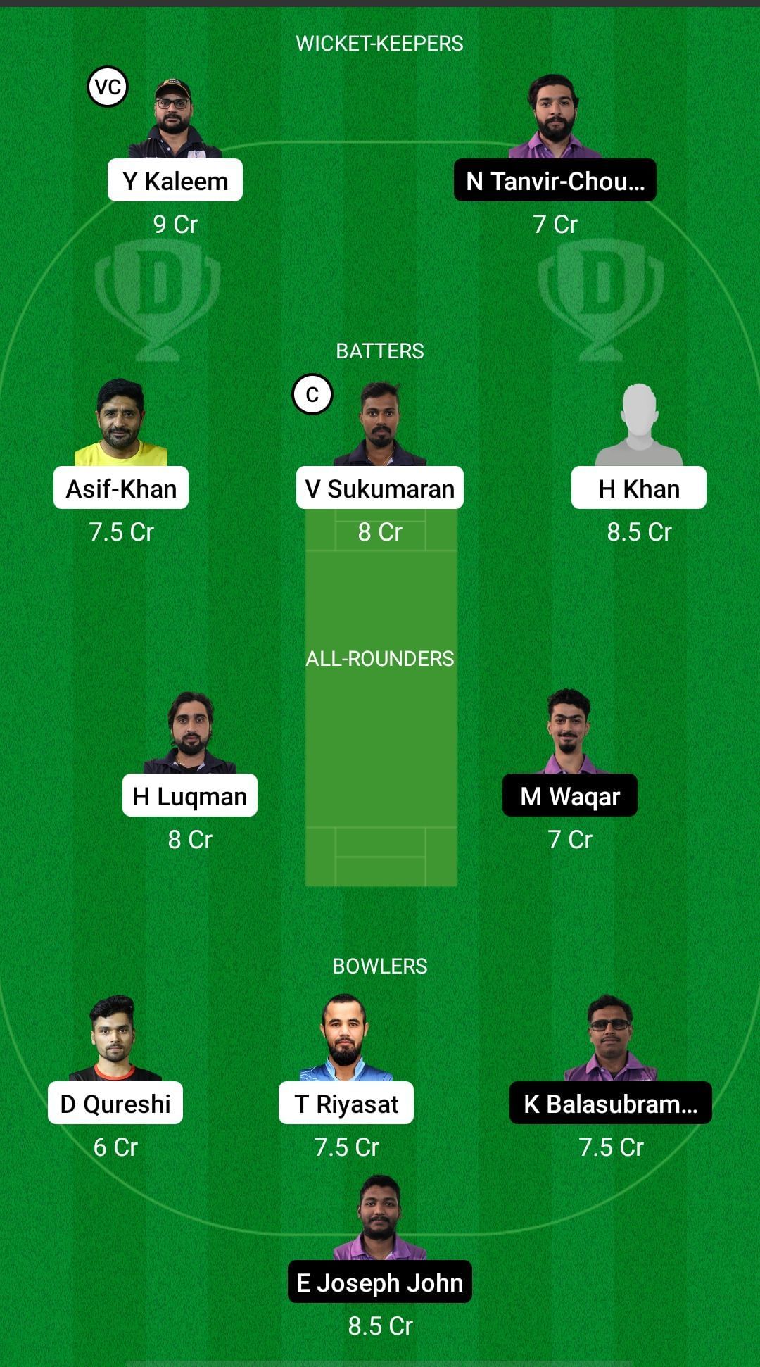 IGM vs LYK Dream11 Prediction - Dubai D10 Division 1