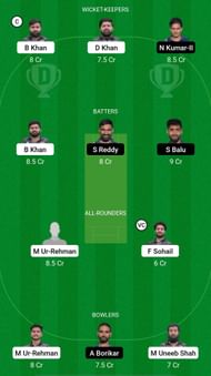 BSH vs MIB Dream11 Prediction Team, Match 35, Grand League