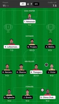 Jamshedpur FC vs Hyderabad FC Dream11 Fantasy suggestion - 1