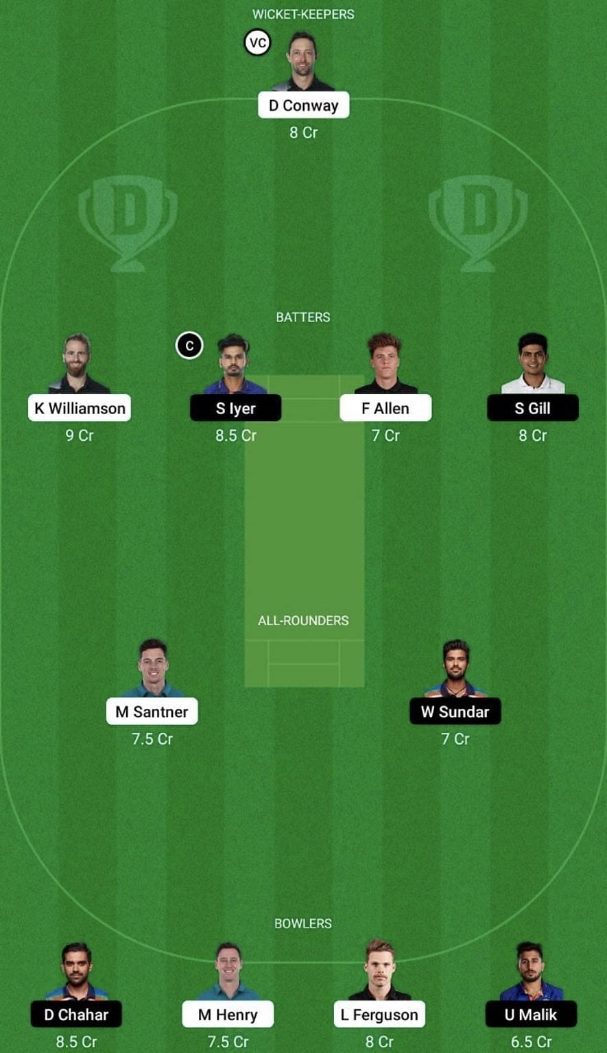 IND vs NZ Dream11 Prediction Team, Head To Head League