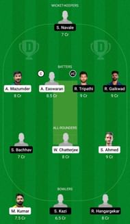 BEN vs MAH Dream11 Prediction Team, Grand League
