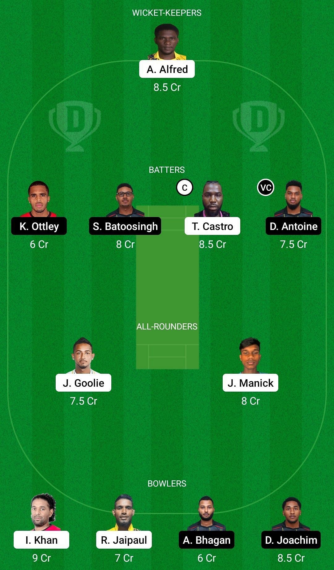 Dream11 Team for Steelpan Players vs Leatherback Giants - Trinidad T10 Blast 2022.