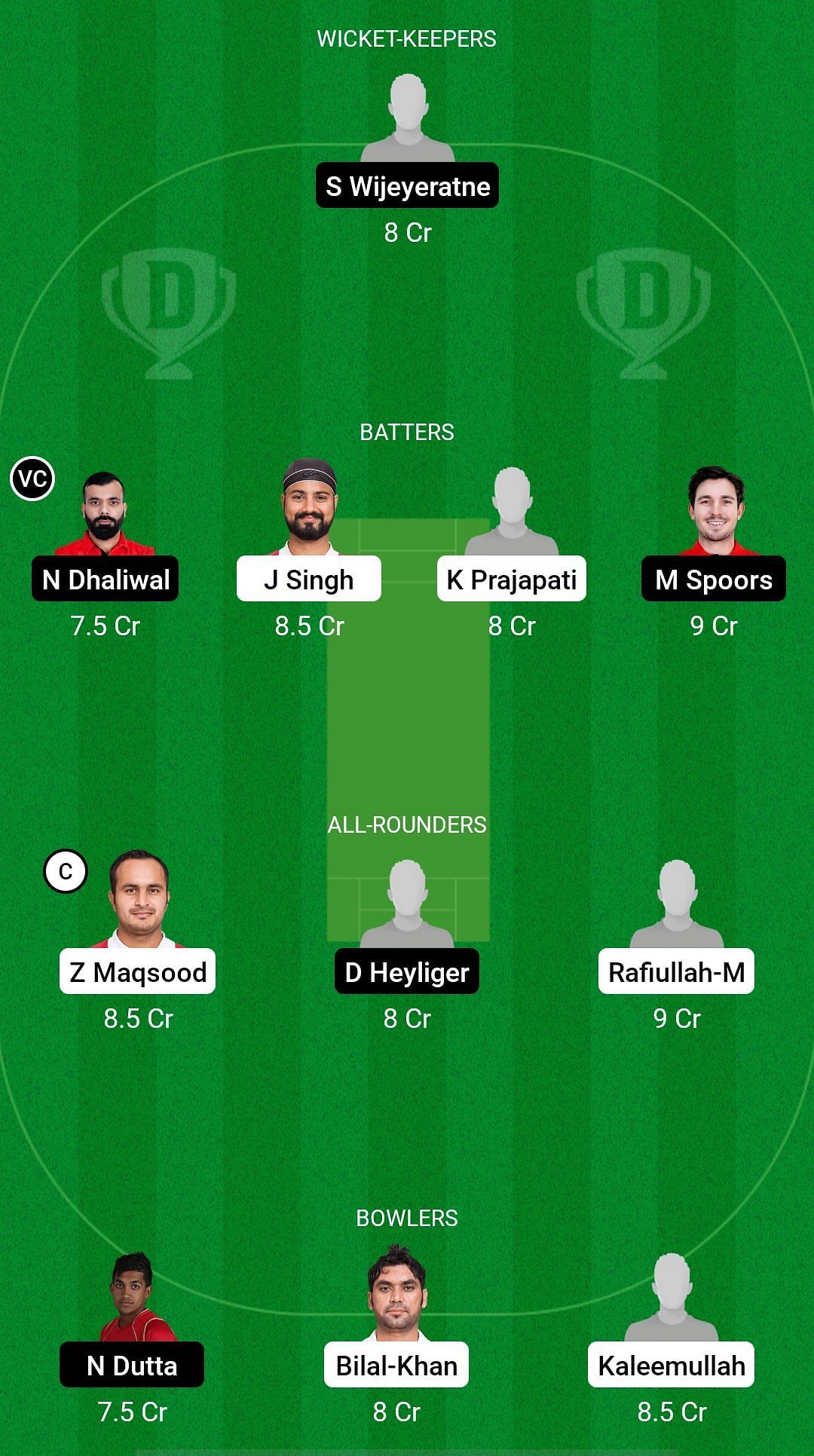 Oman vs Canada Dream11 Prediction Fantasy Team #2