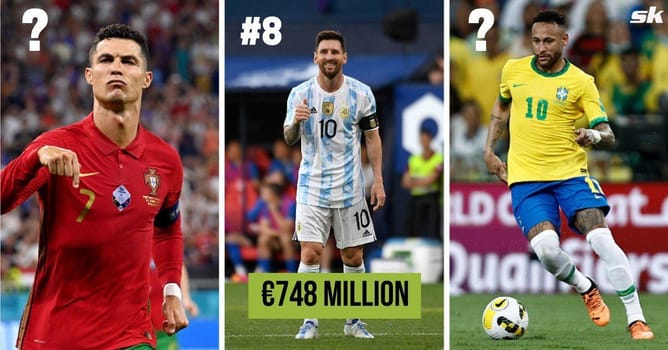8 most valuable squads at the 2022 FIFA World Cup