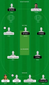 DGA vs ECC Dream11 Fantasy Tip - Head to Head League