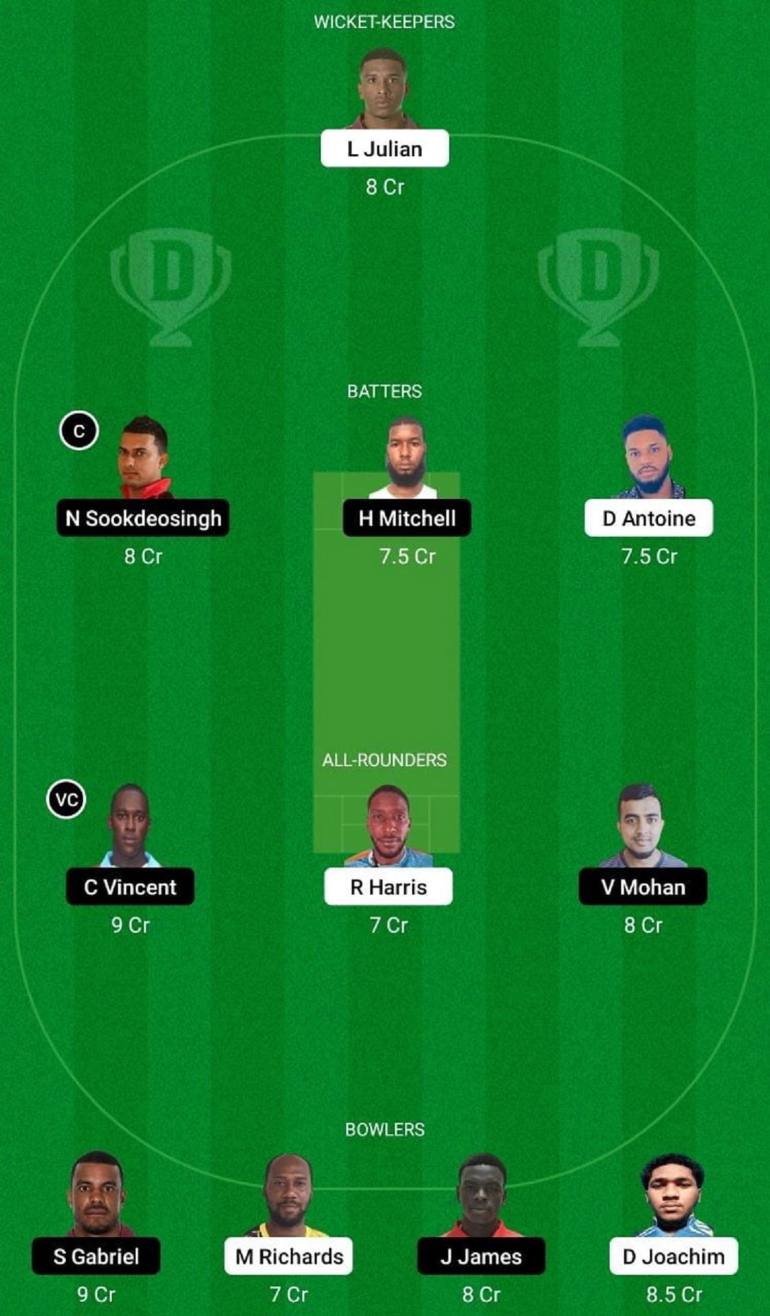 LBG vs BLD Dream11 Fantasy Tip - Grand League