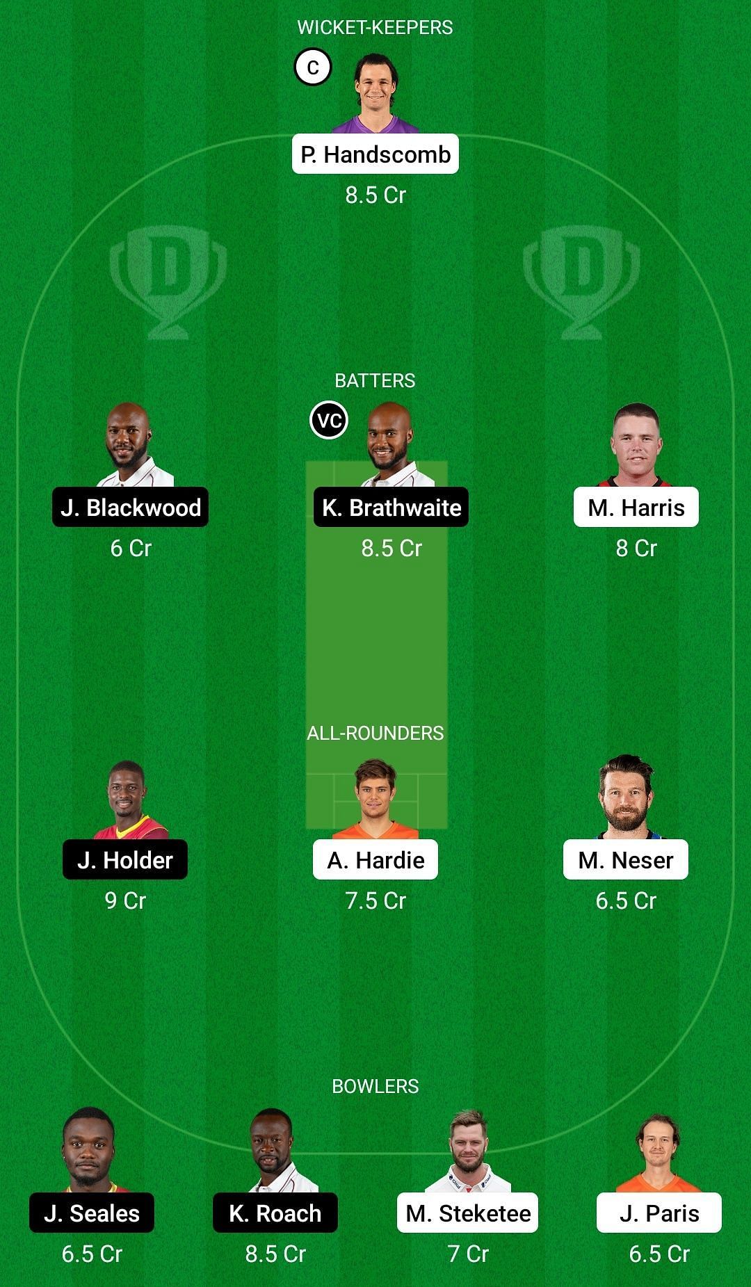 PM-XI vs WI Dream11 Prediction Team, Grand League