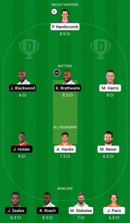 PM-XI vs WI Dream11 Prediction Team, Grand League