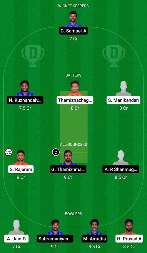 Dream11 Team for Karaikal XI vs Pondicherry West XI - Pondicherry Inter District T20 2022.