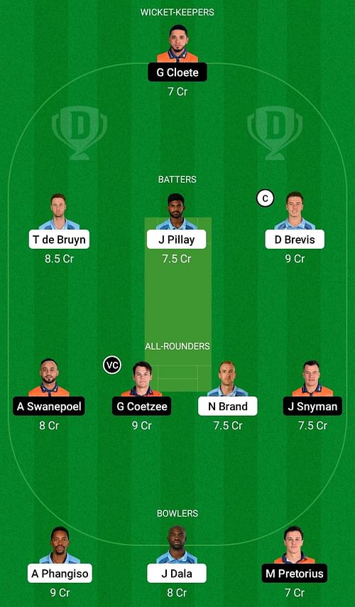 Dream11 Team for Titans vs Knights - CSA T20 Challenge 2022-23 Semi-final 1.