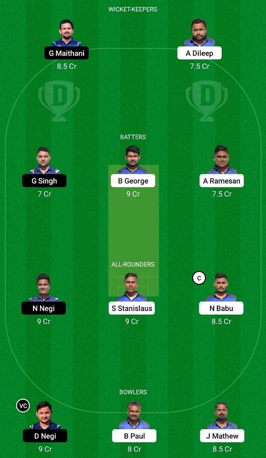 EDK vs BBL Dream11 Fantasy Tip - Grand League