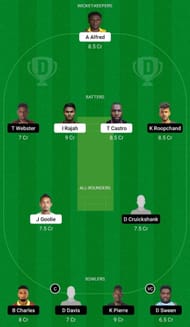 SP vs SLS Dream11 Fantasy Tip - Grand League