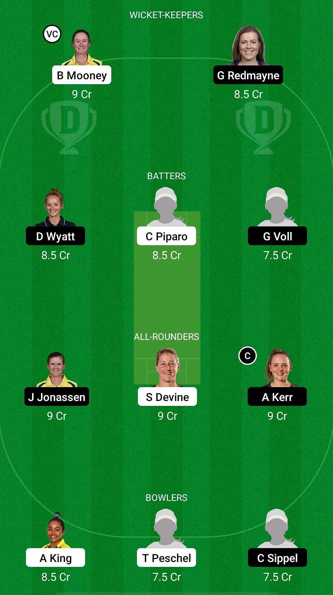 Ps W Vs Bh W Dream11 Prediction Fantasy Cricket Tips Todays Playing Xis Player Stats Pitch