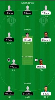 Gymkhana Club vs Jabalpur Champions Dream11 Prediction - Jabalpur T20 League - Fantasy Team Suggestion #1