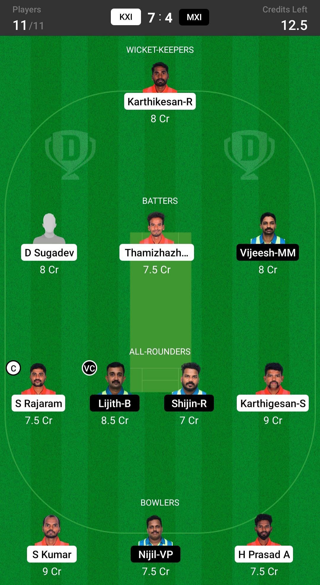 Karaikal XI vs Mahe XI Fantasy suggestion #2