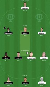 MS-W vs AS-W Dream11 Prediction Team, WBBL 2022, Head To Head