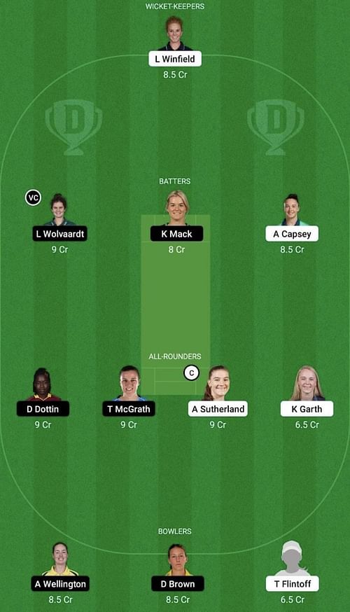 MS-W vs AS-W Dream11 Prediction Team, WBBL 2022, Head To Head