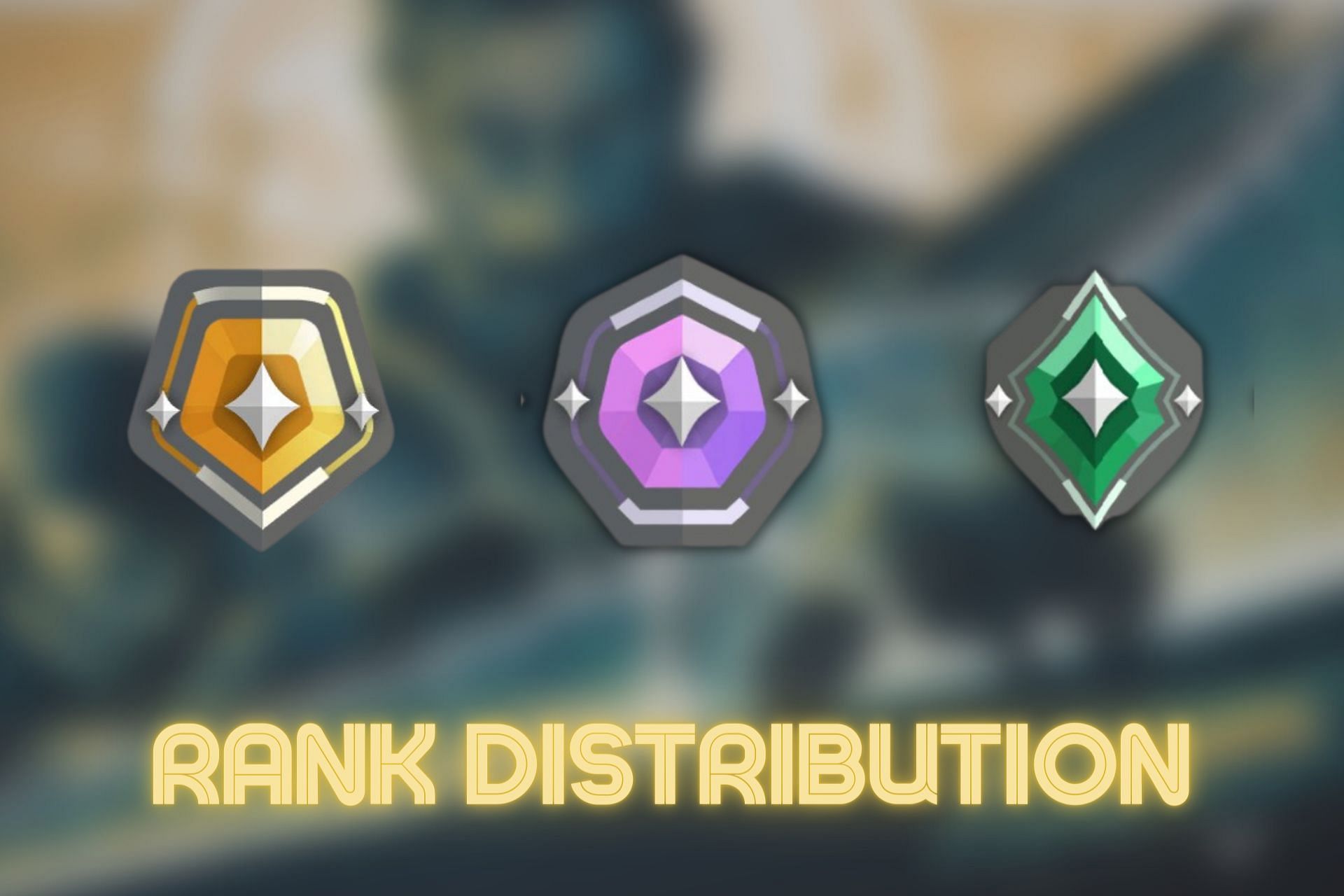 Valorant Ranked System Explained: Order & Distribution