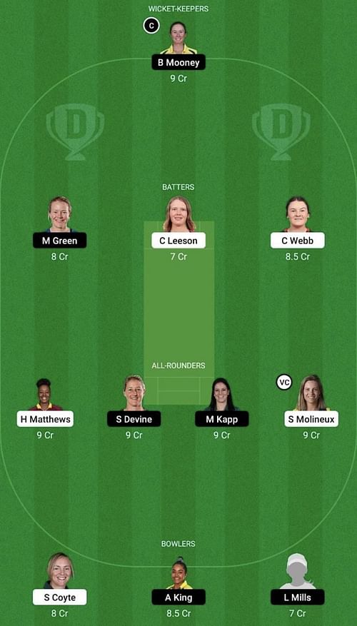 MR-W vs PS-W Dream11 Prediction Team, WBBL 2022, Head To Head