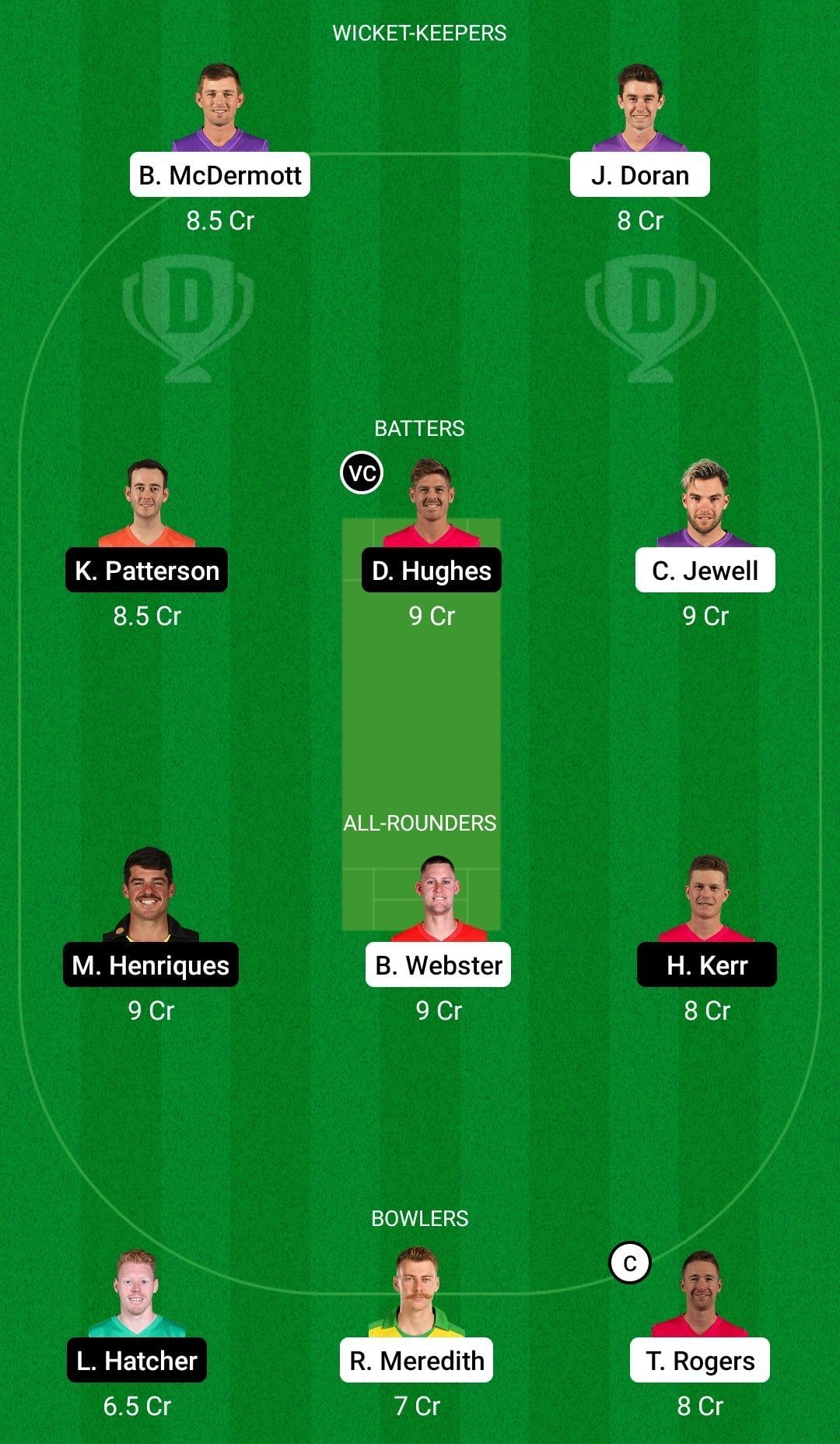 TAS vs NSW Dream11 Prediction Team, Head To Head League