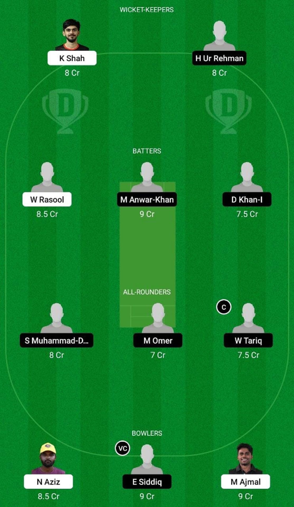 AJH vs IIL Dream11 Fantasy Tip - Grand League