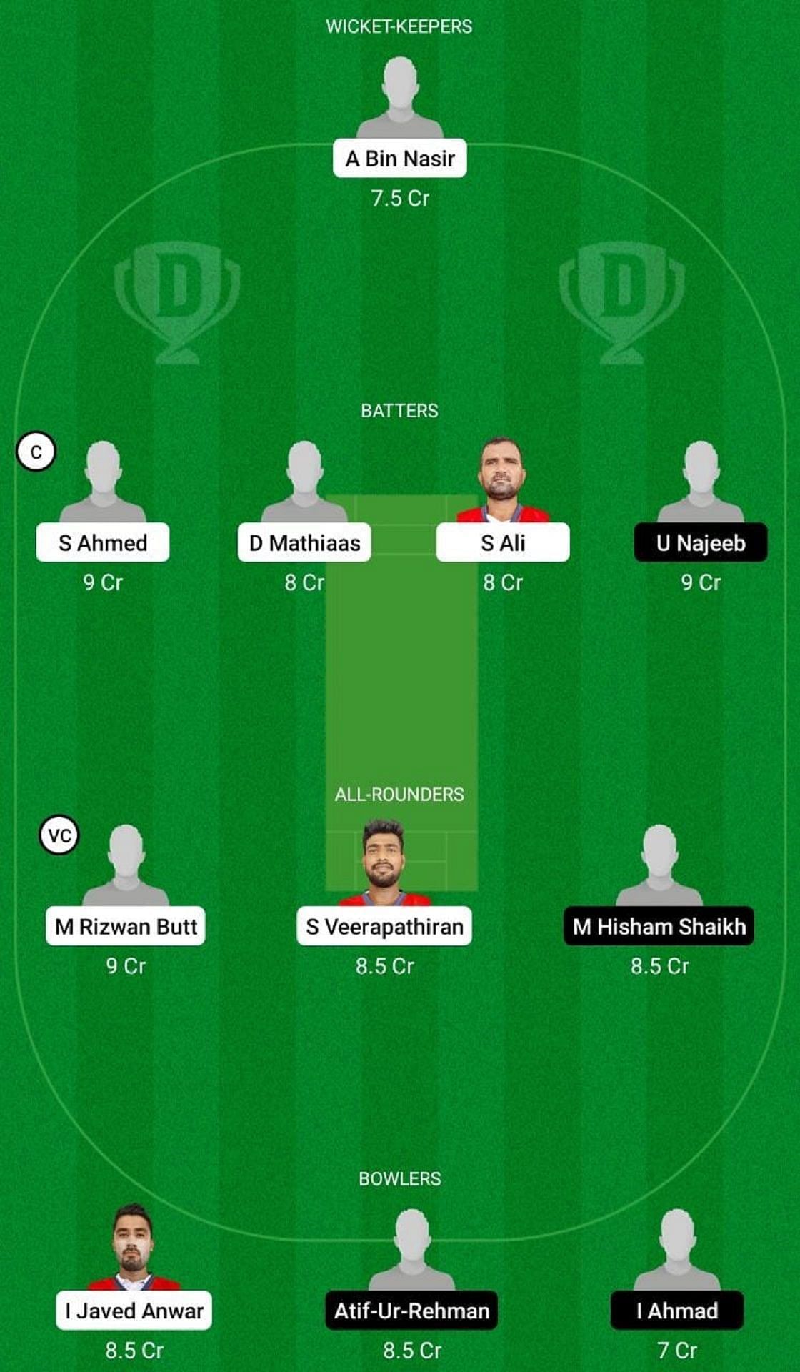 BAH vs SAU Dream11 Fantasy Tip - Head to Head League