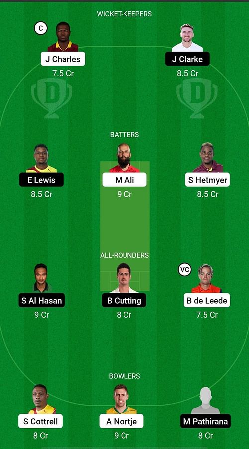 MSA vs BT Dream11 Prediction Team, Match 3, Head to Head League