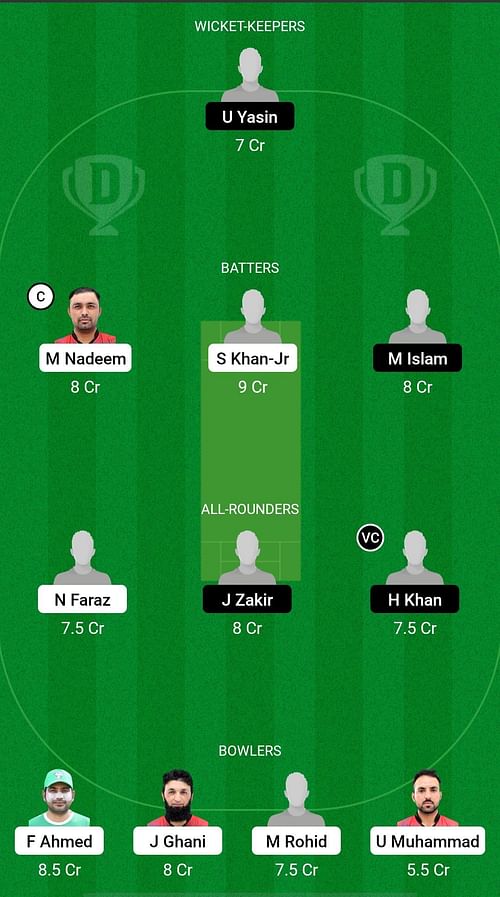 TVS vs JVS Dream11 Prediction - CBFS T10 League