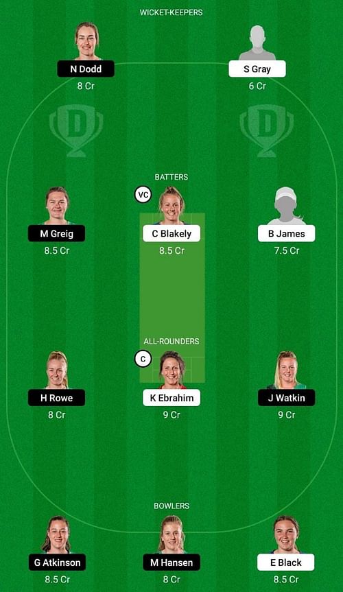 OS-W vs CH-W Dream11 Fantasy Tip - Head to Head League