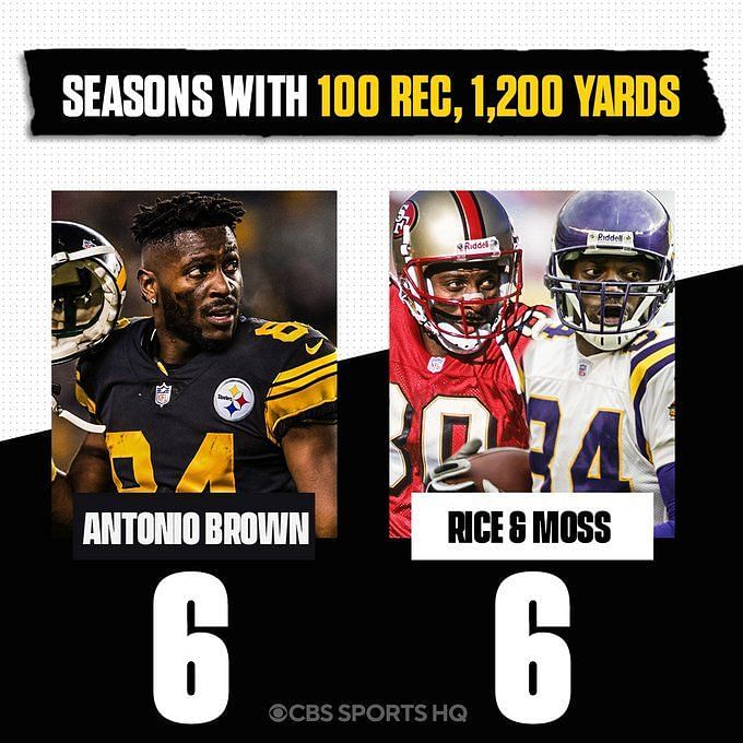 Antonio Brown will fall short of Hall of Fame after recent retirement