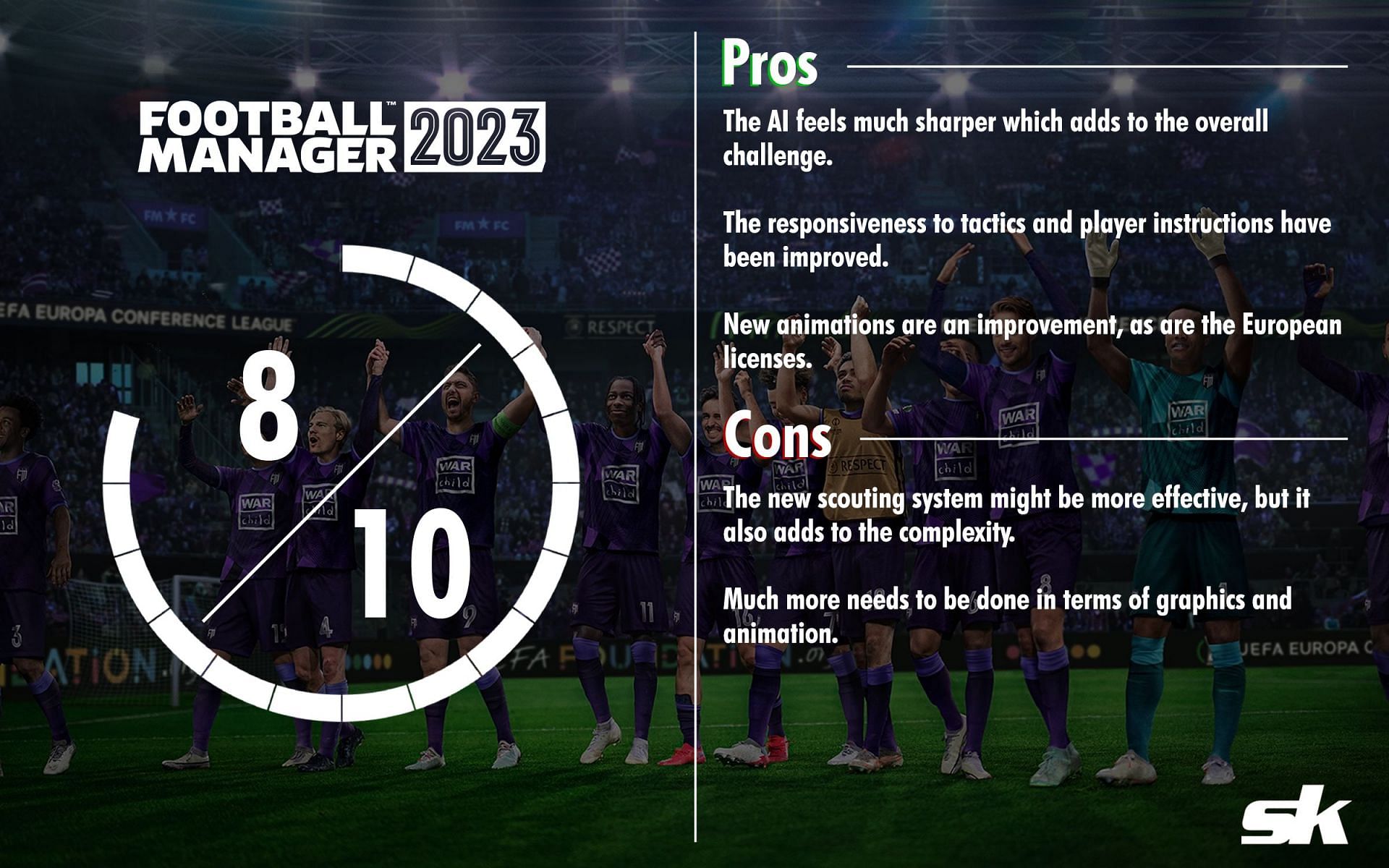 Football Manager 2023 - Detailed scorecard (Image via Sportskeeda)