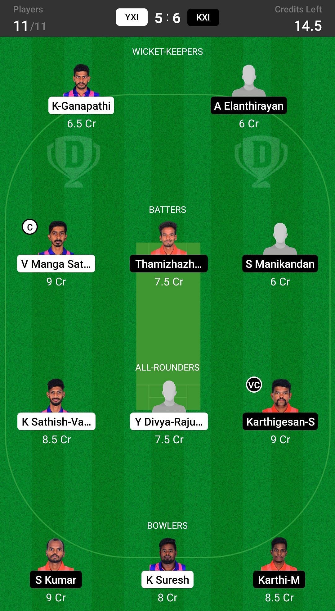 Karaikal XI vs Yanam XI Fantasy suggestion #1