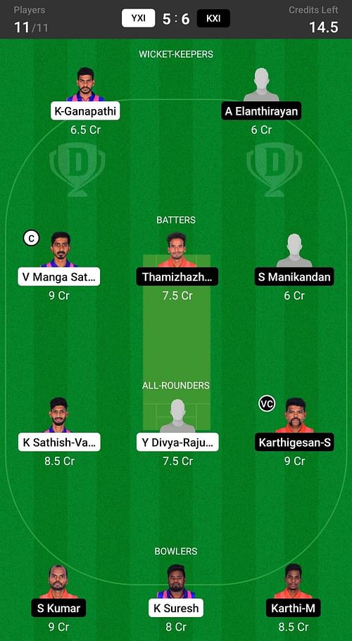 Karaikal XI vs Yanam XI Fantasy suggestion #1