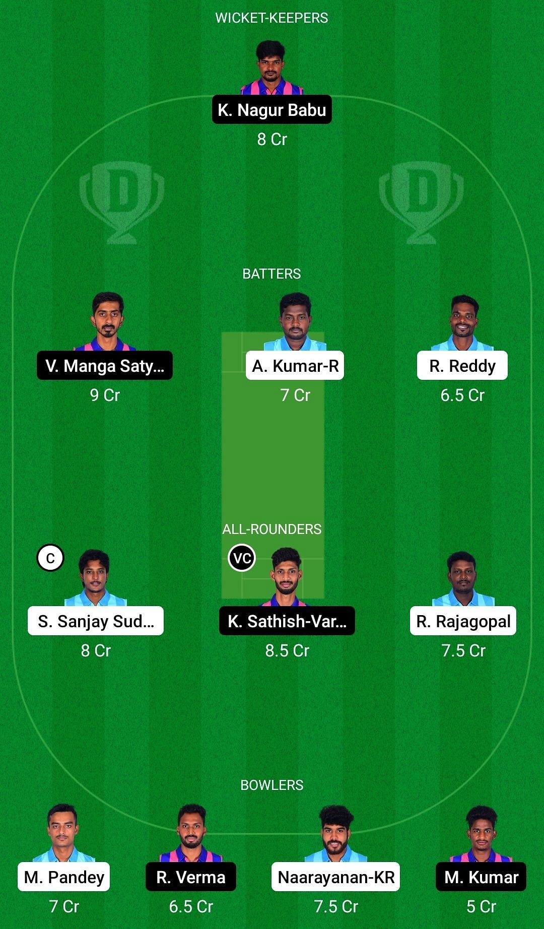 PNXI vs YXI Dream11 Prediction Team, Grand League