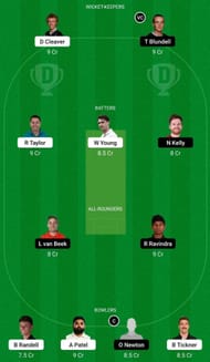 CS vs WF Dream11 Fantasy Tip - Grand League